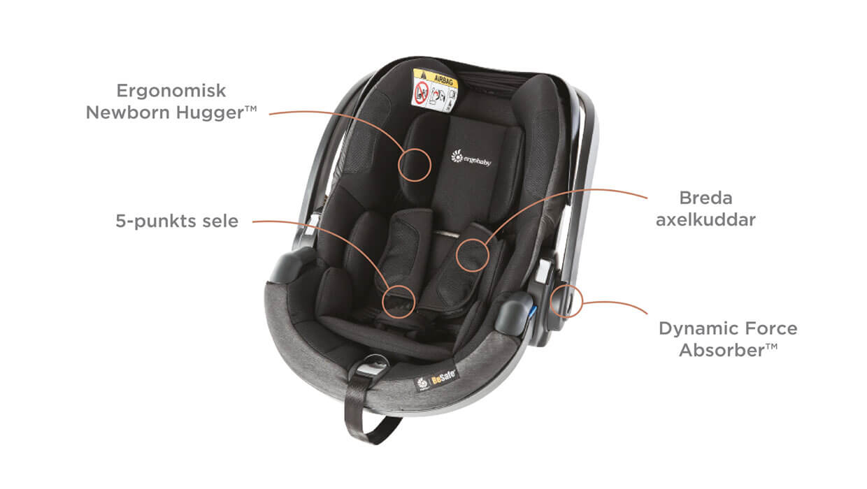 Besafe Car Seat features zoom
